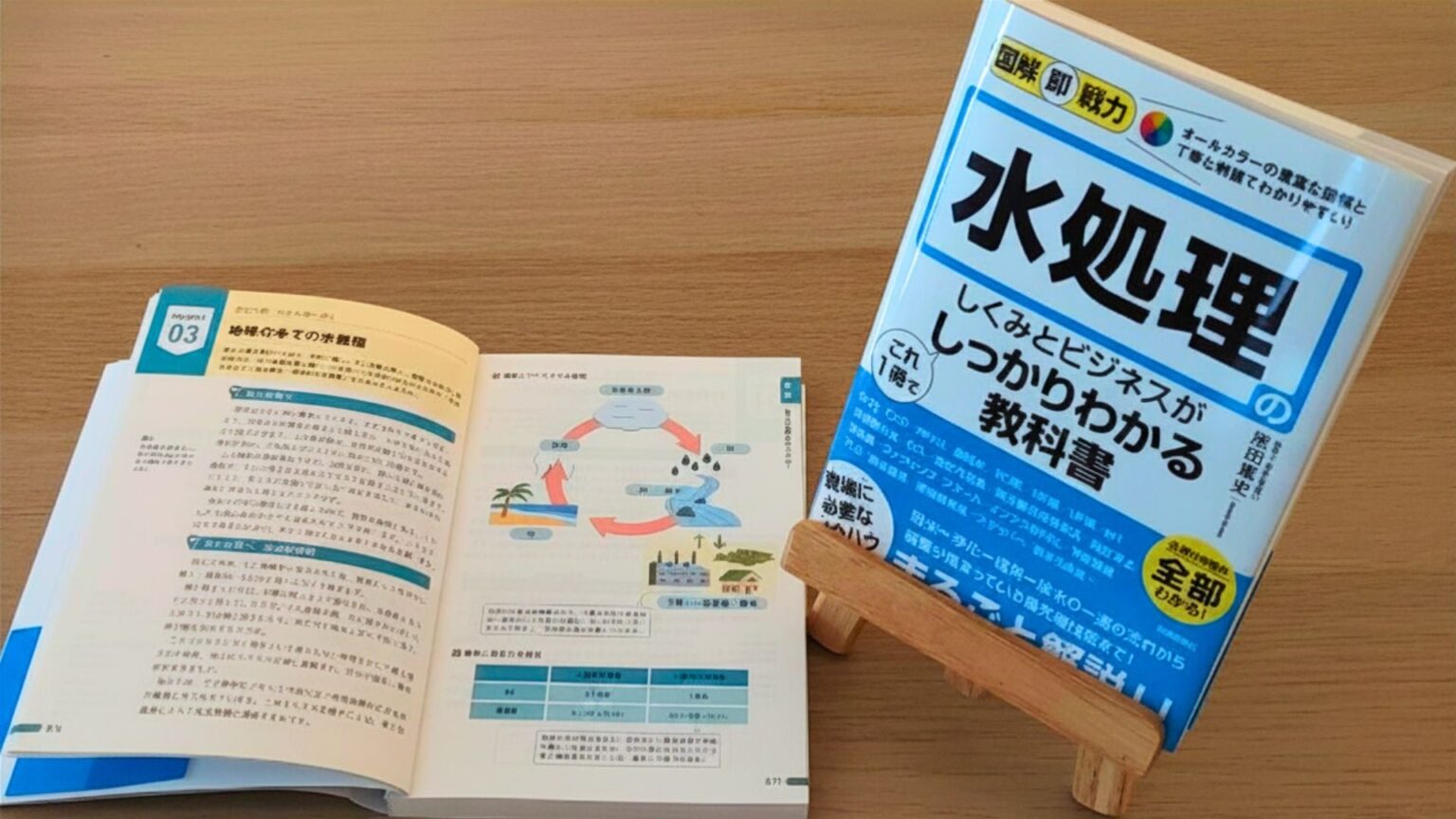 水処理を図解で体系化した入門書、4月27日発売 定価1,980円