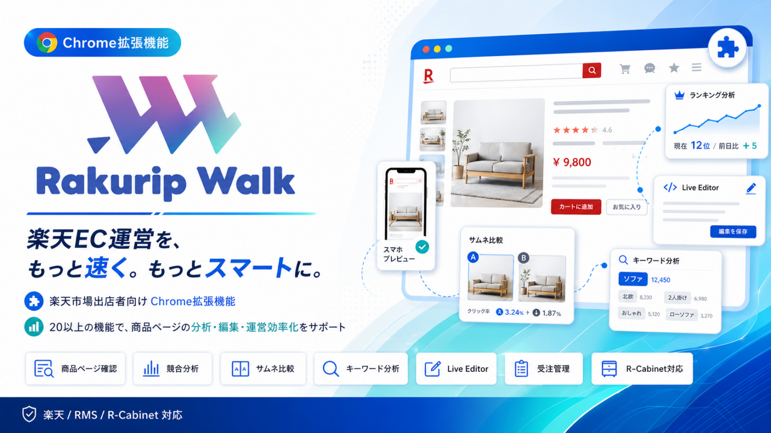 楽天市場運営をブラウザで効率化 ラクダがChrome拡張「ラクリプウォーク」提供開始