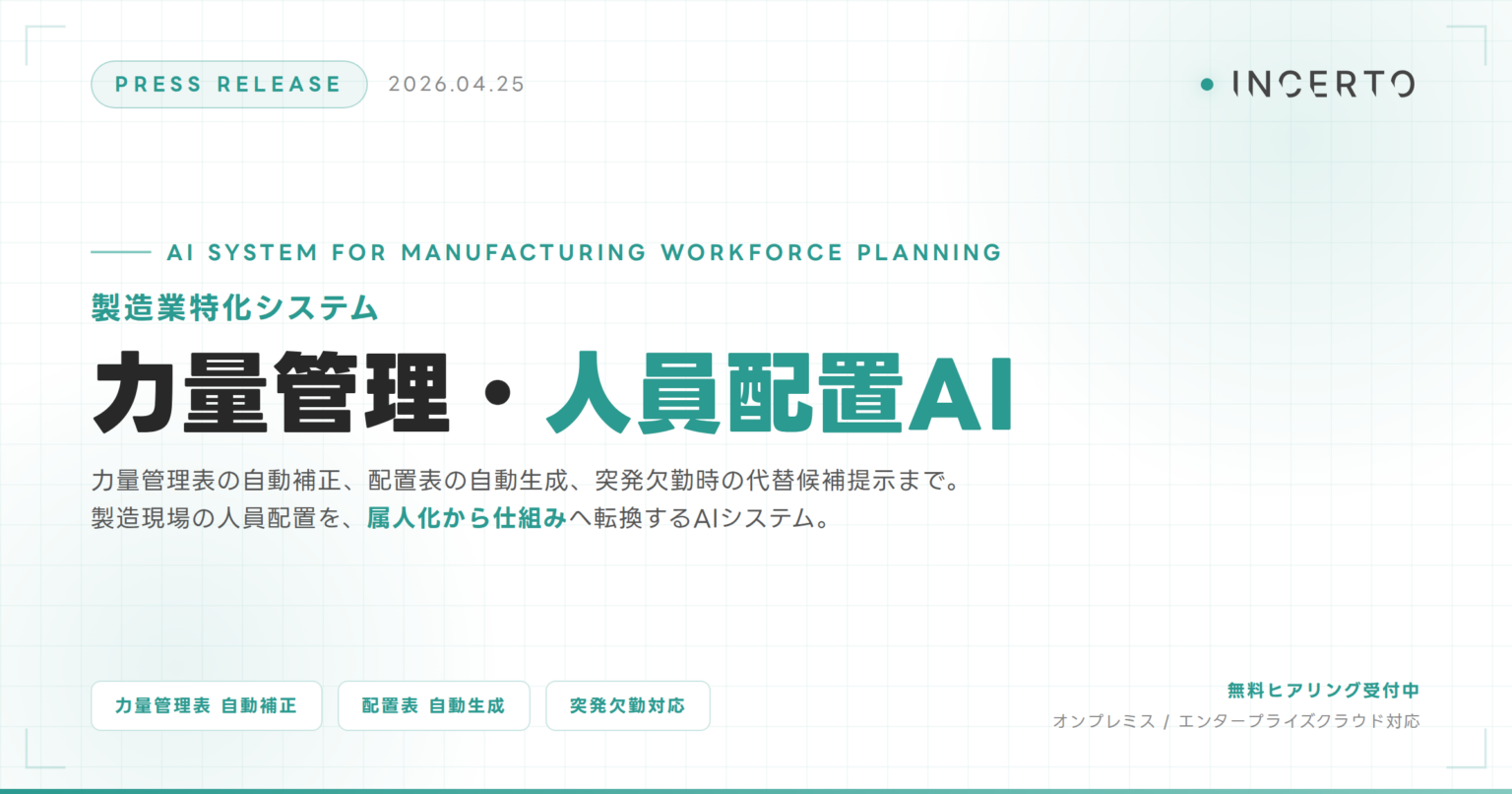 Incerto、製造現場向け「力量管理・人員配置AI」提供開始 欠勤時の代替候補も提示