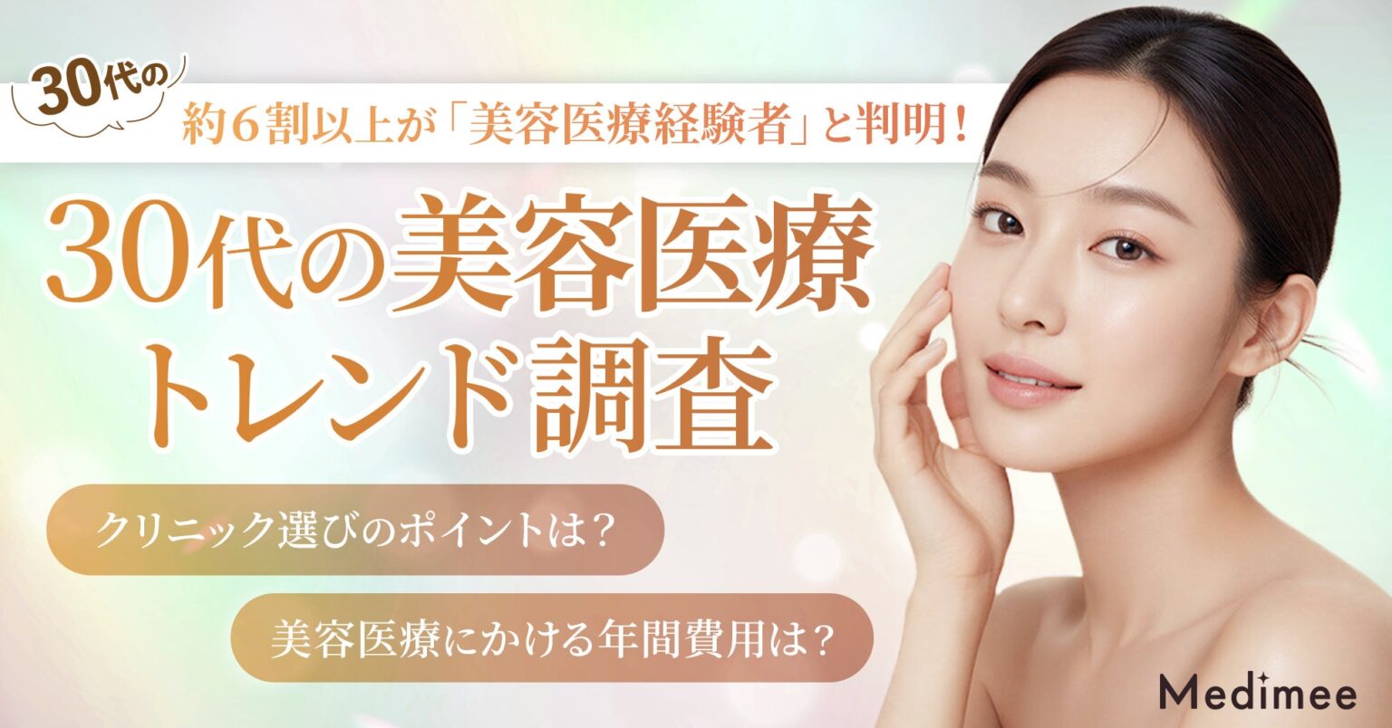 30代87人の美容医療調査、9割超が「今後さらに一般的」と回答