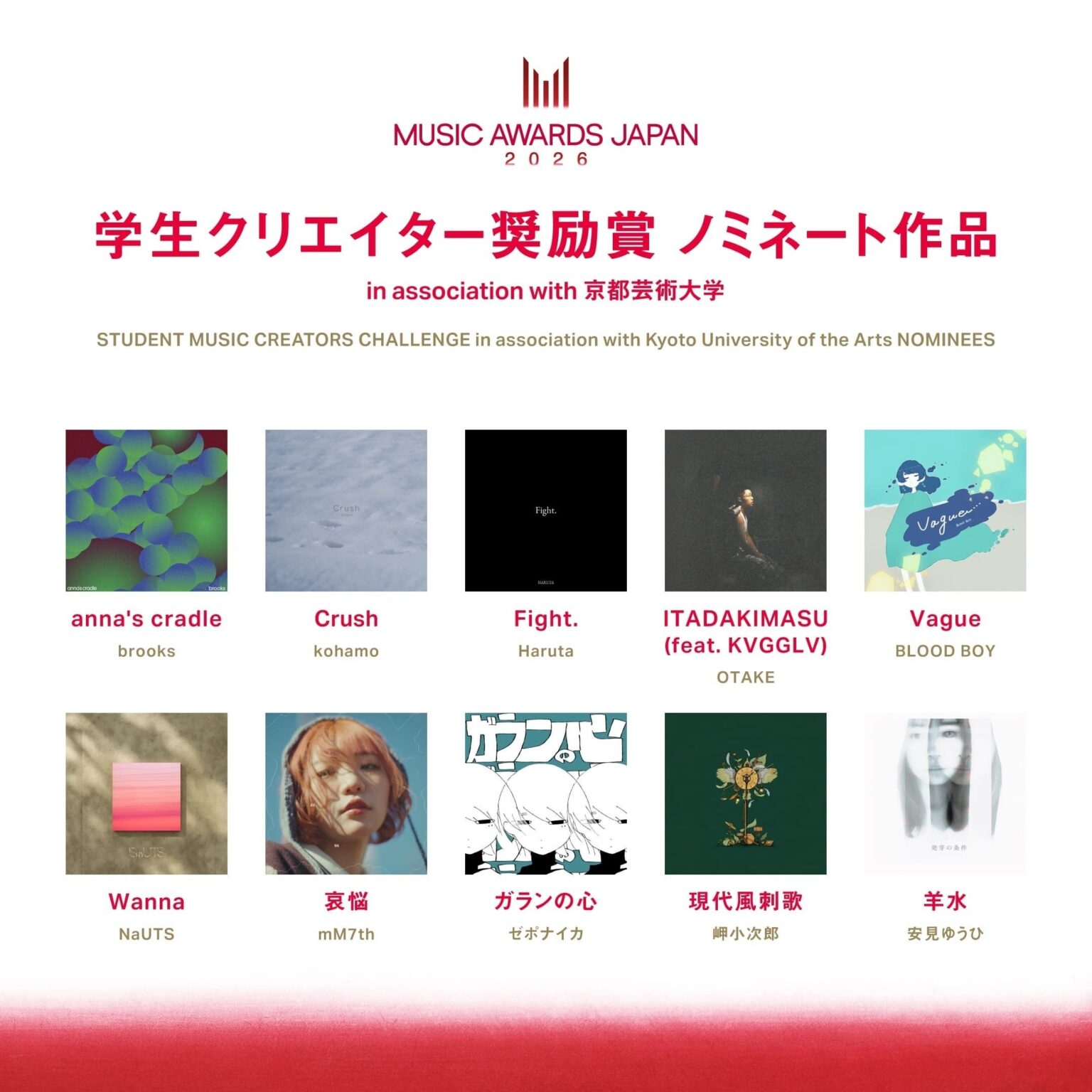 「MUSIC AWARDS JAPAN 2026」学生クリエイター奨励賞、404作品からノミネート10組決定