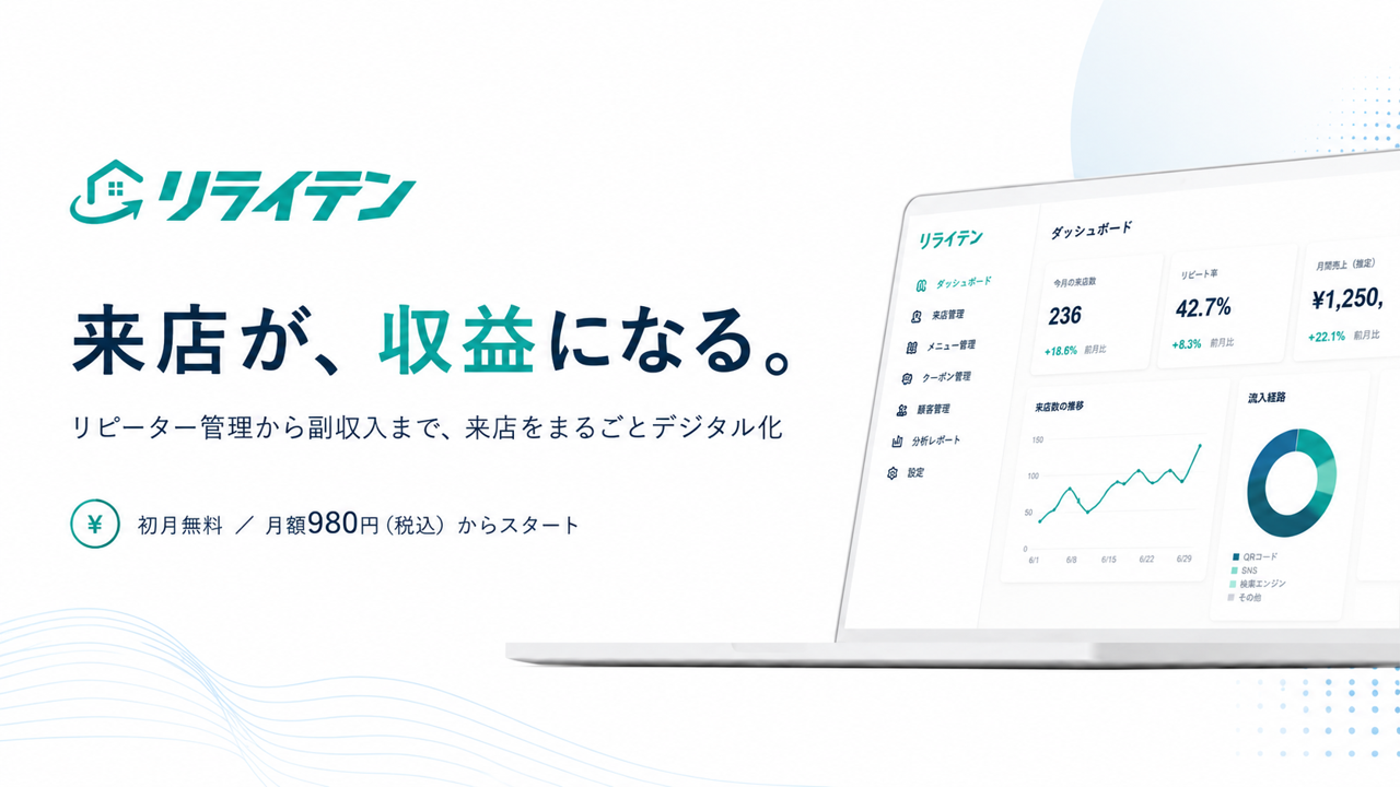 実店舗のリピーター施策をLINEで回す「リライテン」登場、月額980円と成果報酬収益の狙い 実店舗のリピーター施策をLINEで回す「リライテン」登場、月額980円と成果報酬収益の狙い